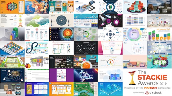 Martech Stackies 2019 Collage 600px